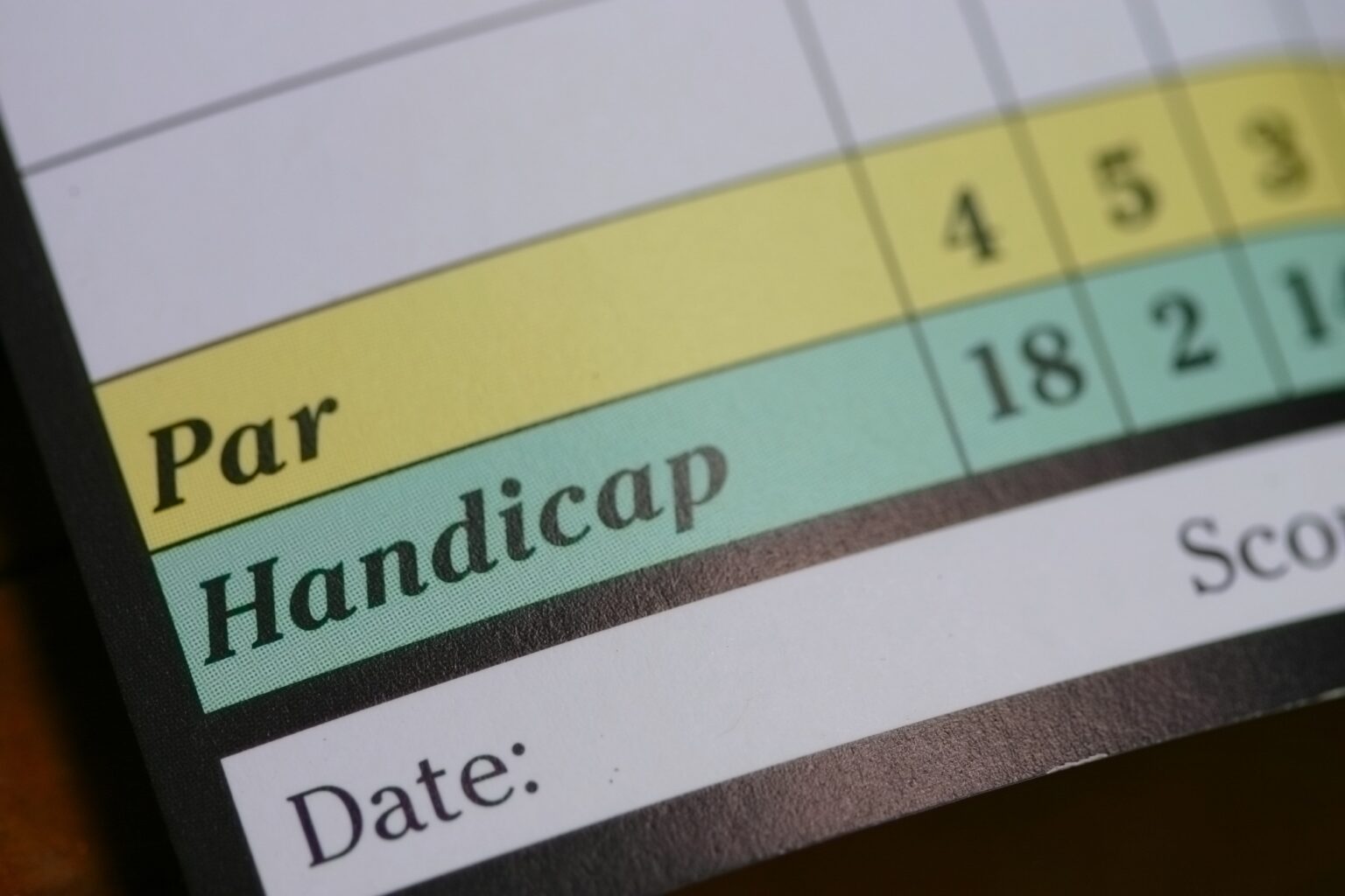 Handicaps on Golf Scorecards 2023 Rules of Golf Changes